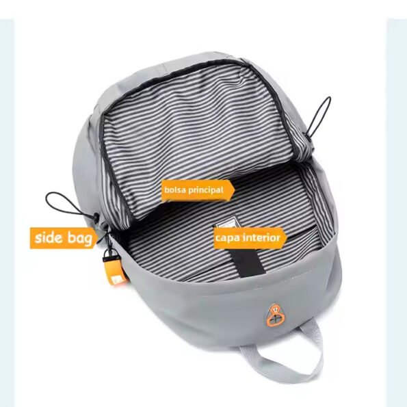 Mochilas escolar, mochilas de viaje, mochilas infantil, mochilas de trabajo - 1910 Dentro