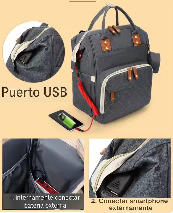 Mochilas escolar, mochilas de viaje, mochilas infantil, mochilas de trabajo - 2026 Caracteristicas