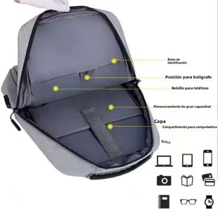 Mochilas escolar, mochilas de viaje, mochilas infantil, mochilas de trabajo - 3600 Abierta 1