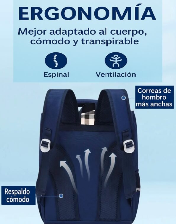 Mochila Urbana Estilo Burberry – Impermeable, Compacta y con Solapa Ergonómica - Imagen 3